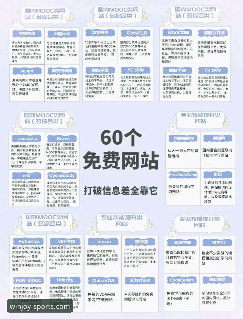 揭秘YJBET安卓下载必备：赛事投注平台的实战操作全攻略