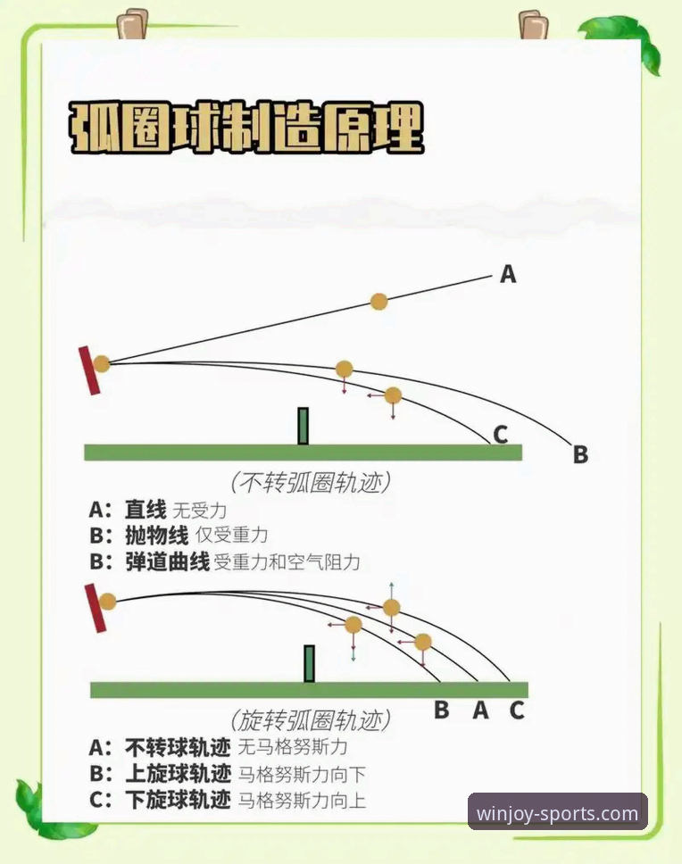 从世乒赛爆冷夜学赛事拆解：盈嘉体育新手观赛操作教程